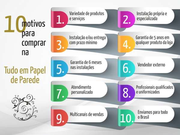 10 motivos para comprar na Tudo em Papel de Parede